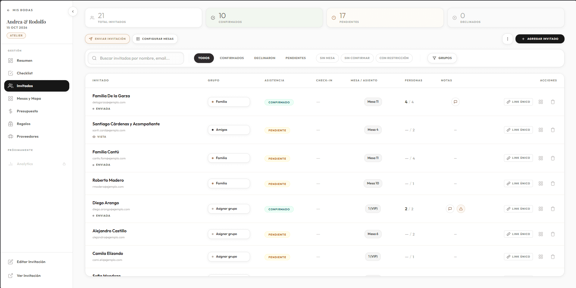 Dashboard de gestión de bodas